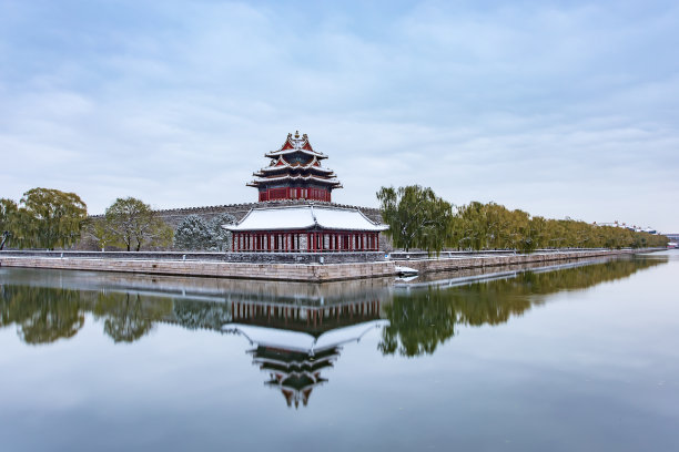 中国北京故宫建筑一角