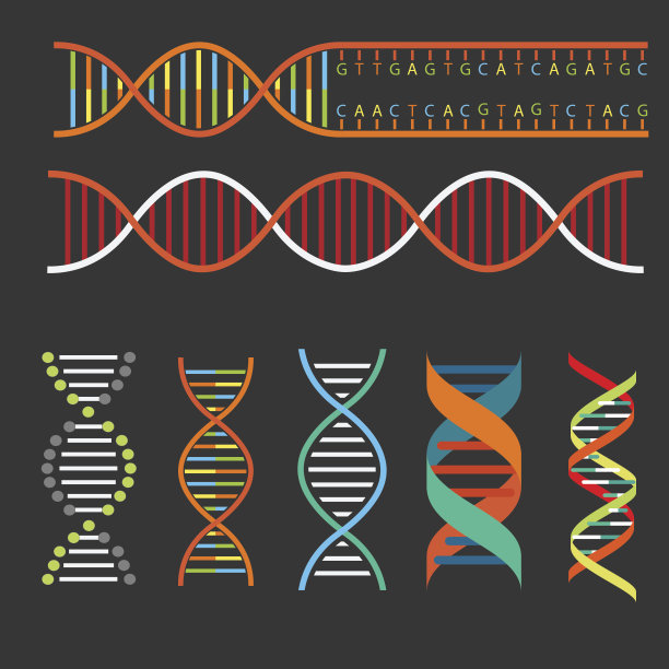 gene