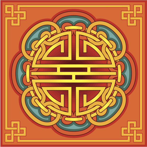 朝鲜文化,圆形,式样