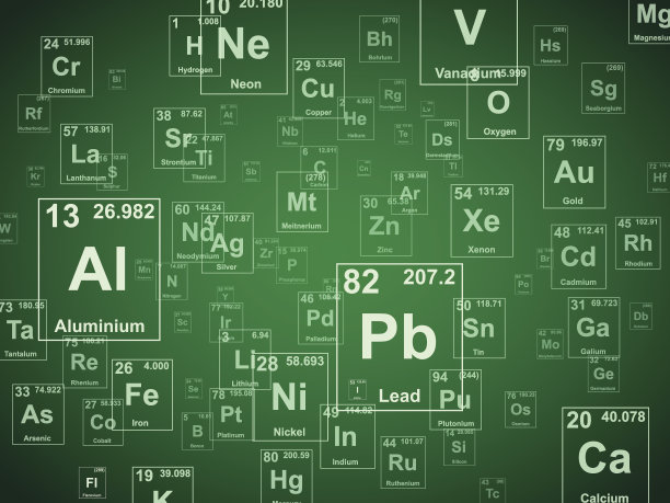elements