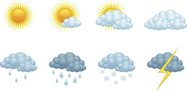 meteorology