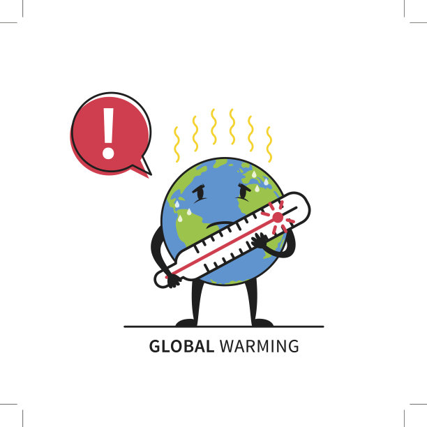 climate