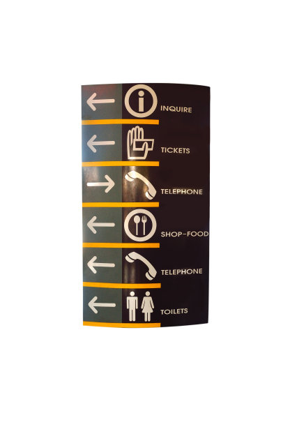 signs