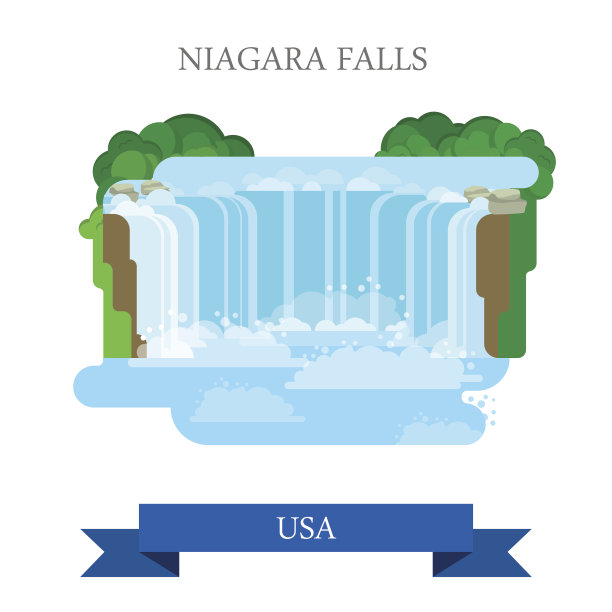 niagara