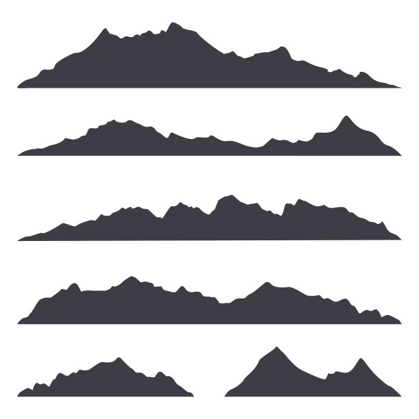 range