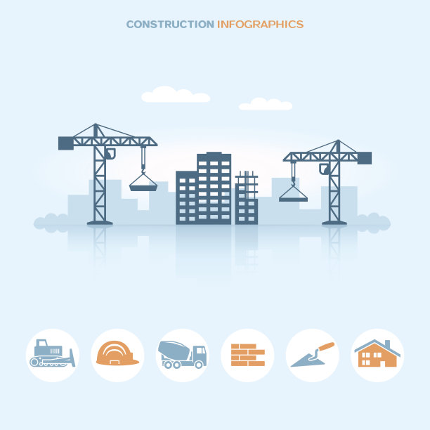construct