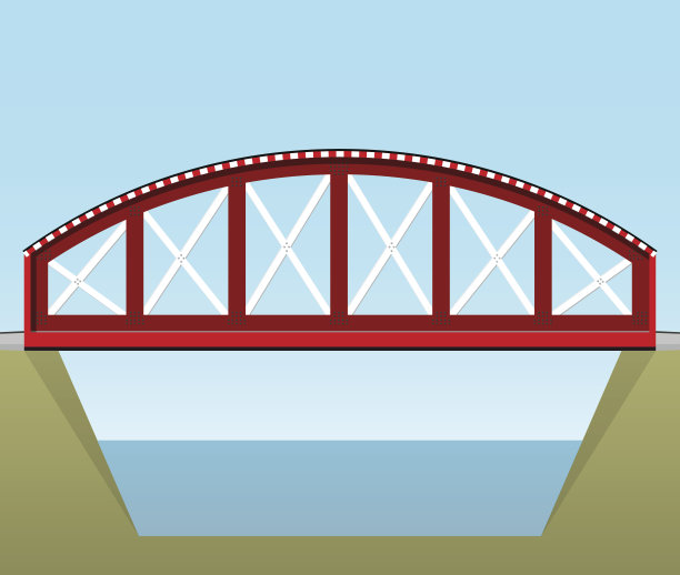 铁路桥施工
