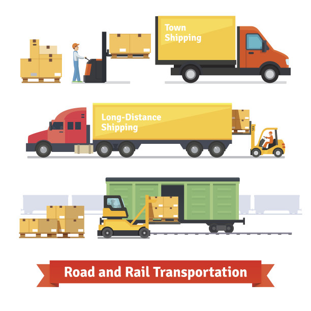 货物集装箱,货车运输,货运