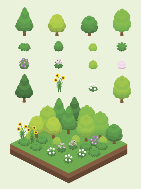 isometric