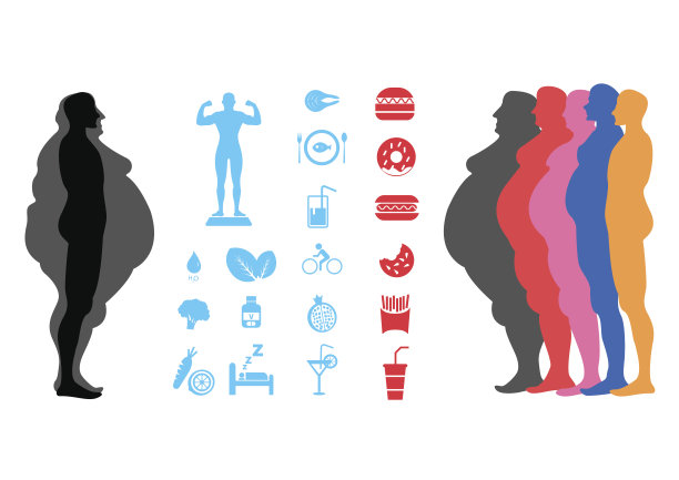 fat