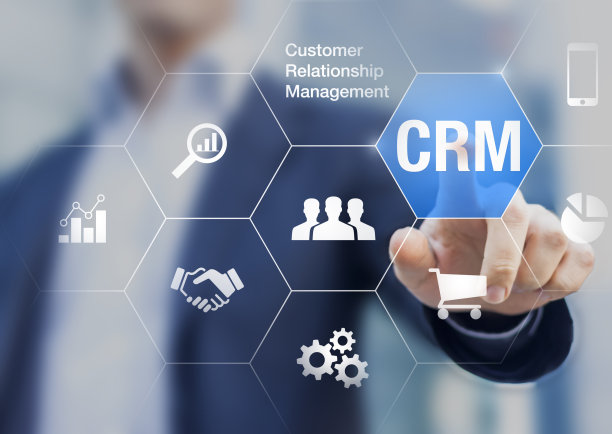 crm