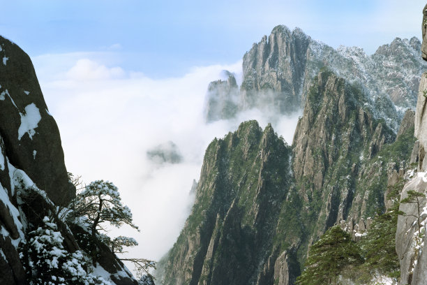 黄山俯瞰