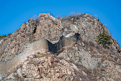秦皇岛风景名胜古迹