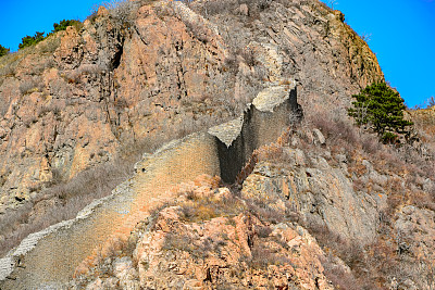 秦皇岛风景名胜古迹