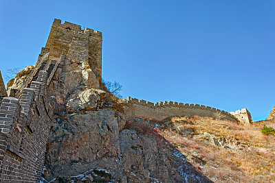 秦皇岛风景名胜古迹