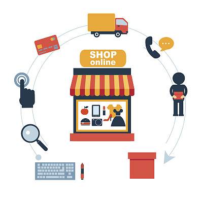 顾客,服务,支撑