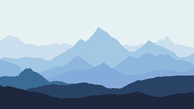 range
