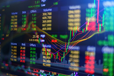 nasdaq