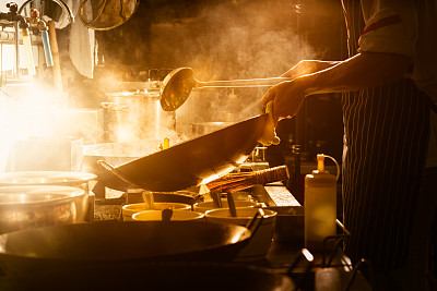 wok