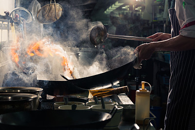 wok