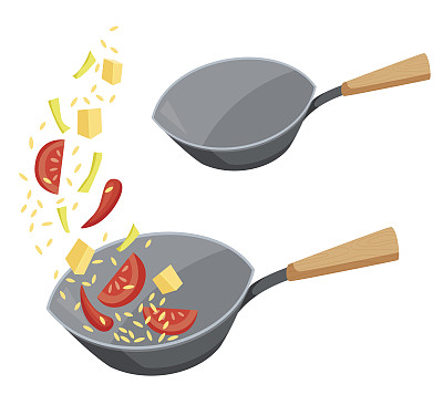 wok