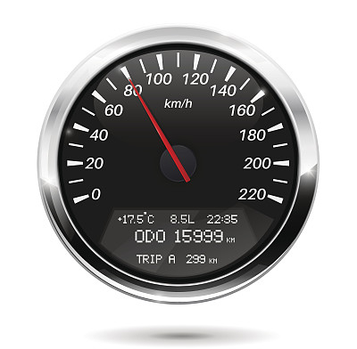 km