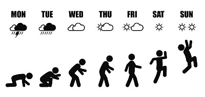 week