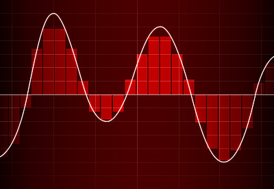 frequency