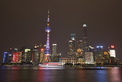 上海著名旅游景点