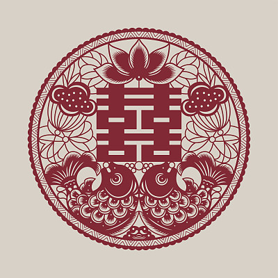 中国象征