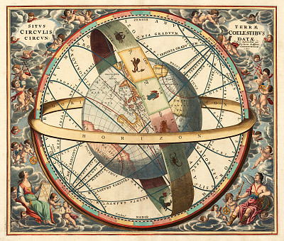 astronomical