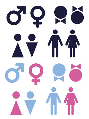 男女标识
