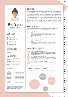 resume