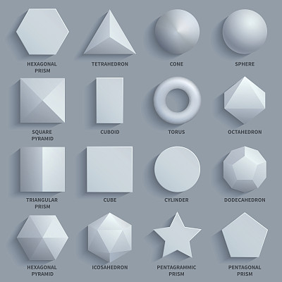 shapes