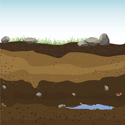 dirt