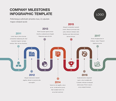 infographic