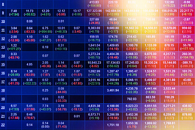nasdaq