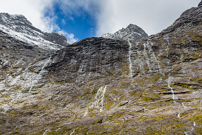 milford