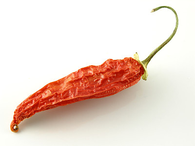 aji