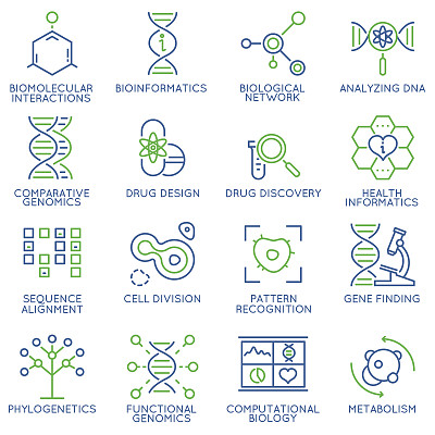 gene