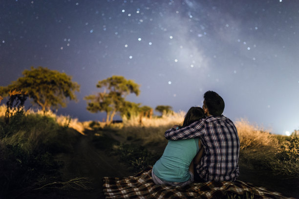 astronomical