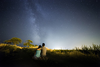 astronomical