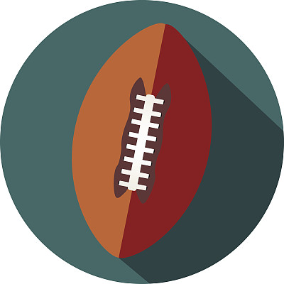 afc