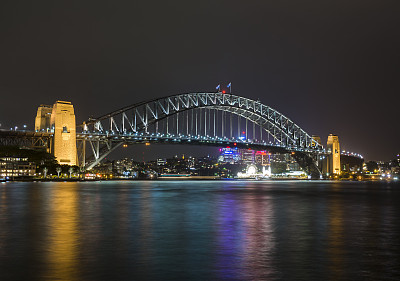 悉尼港桥