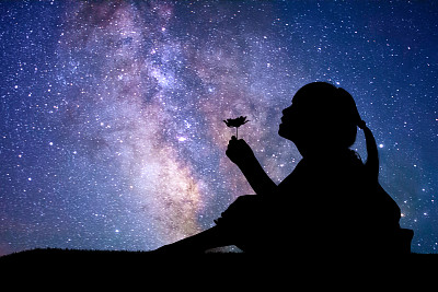 astronomical