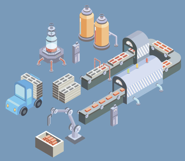 isometric
