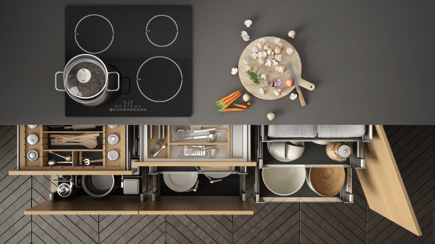 countertops