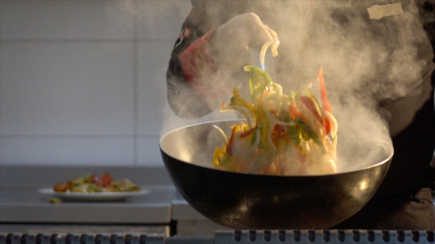 wok