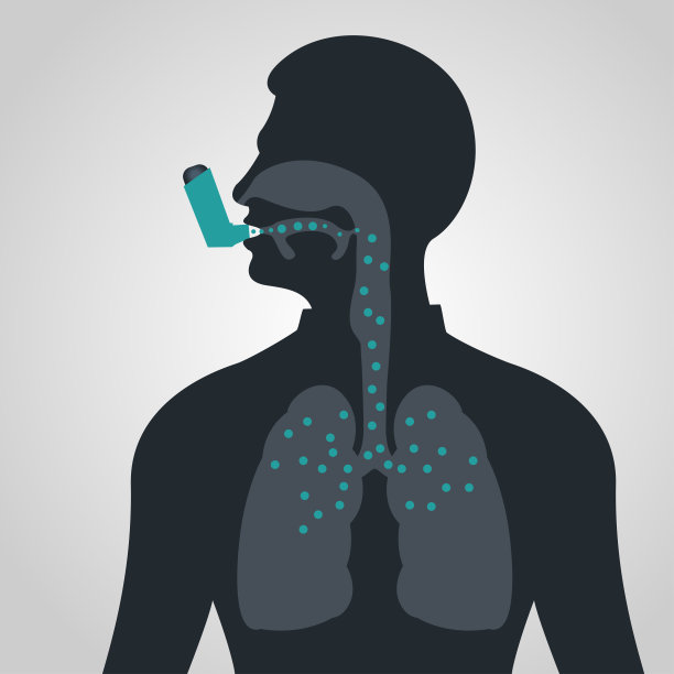 breathing
