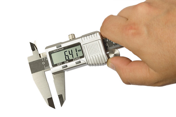 measures